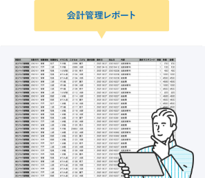 会計管理レポート