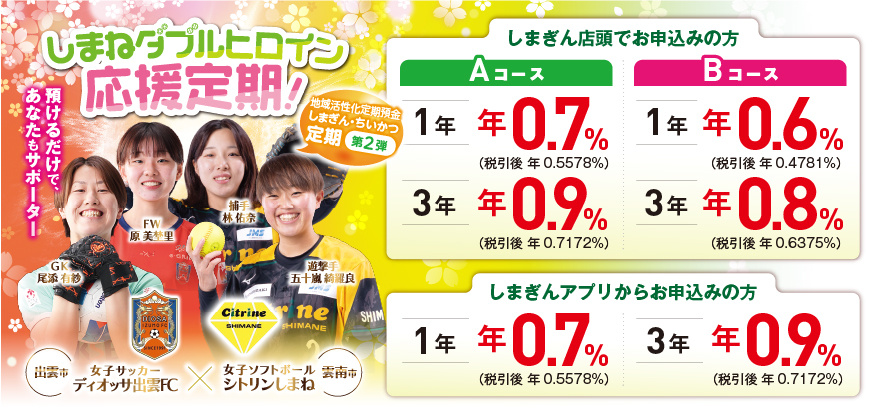 ちいかつ定期第２弾